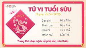 Tử vi 12 con giáp ngày 29/04/2025: Sửu mâu thuẫn, Thân thu lợi